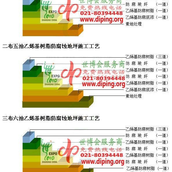 任丘乙烯基防腐蚀地坪,乙烯基酯地坪,乙烯基酯防腐蚀地坪,乙烯基重防腐蚀地坪,乙烯基重防腐地坪,乙烯基重防腐自流平地坪产品图2